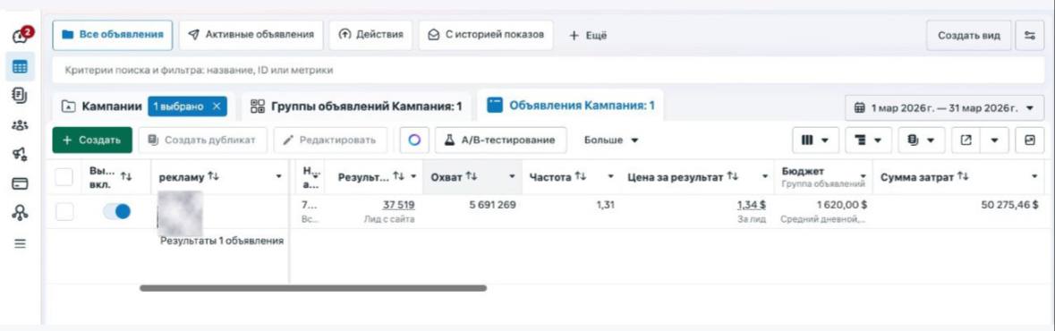 Facebook Ads — Нутра КЗ